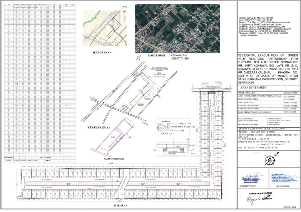 Atulyam Homes approved layout plan